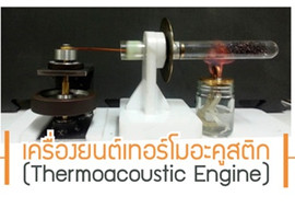 เครื่องยนต์เทอร์โมอะคูสติก (Thermoacoustic Engine) พารามิเตอร์รูปภาพ 1